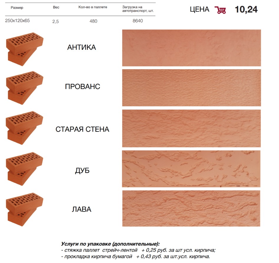 Кирпич рядовой полуторный гладкий М200 Вышневолоцкая керамика